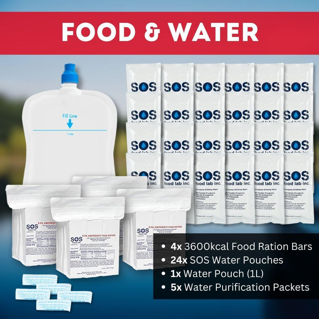 2 & 4 Person 72 Hour Survival Kit | Bug Out Bag with Food, Water, First Aid, Emergency Shelter, Survival Gear