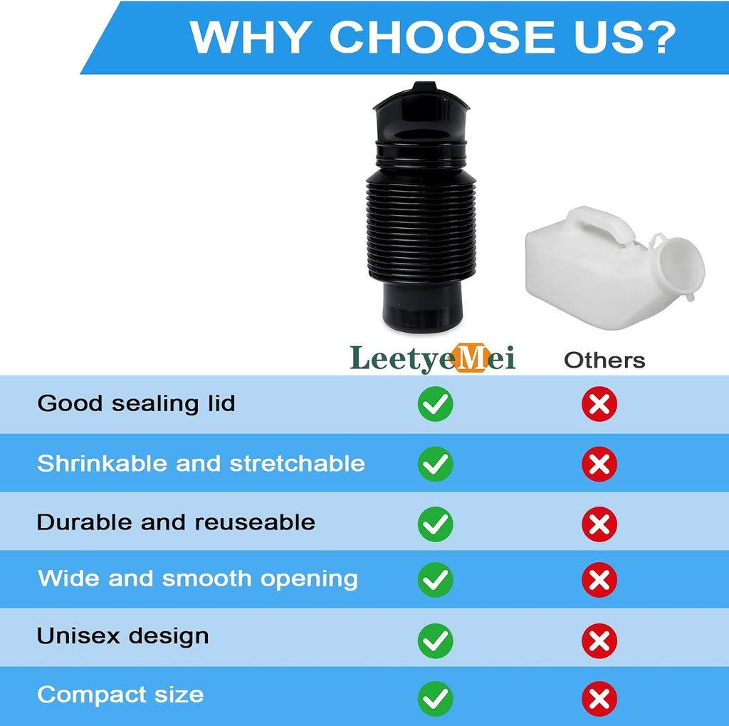Pee Bottles for Men,Portable Urinal for Men,Collapsible Urine Bottle 750ML | Car Urinals for Men and Women,Emergency