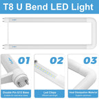 T8 U Bend Shape LED Tube Light 20W ETL Listed 2x2FT 6000k 10 Pack