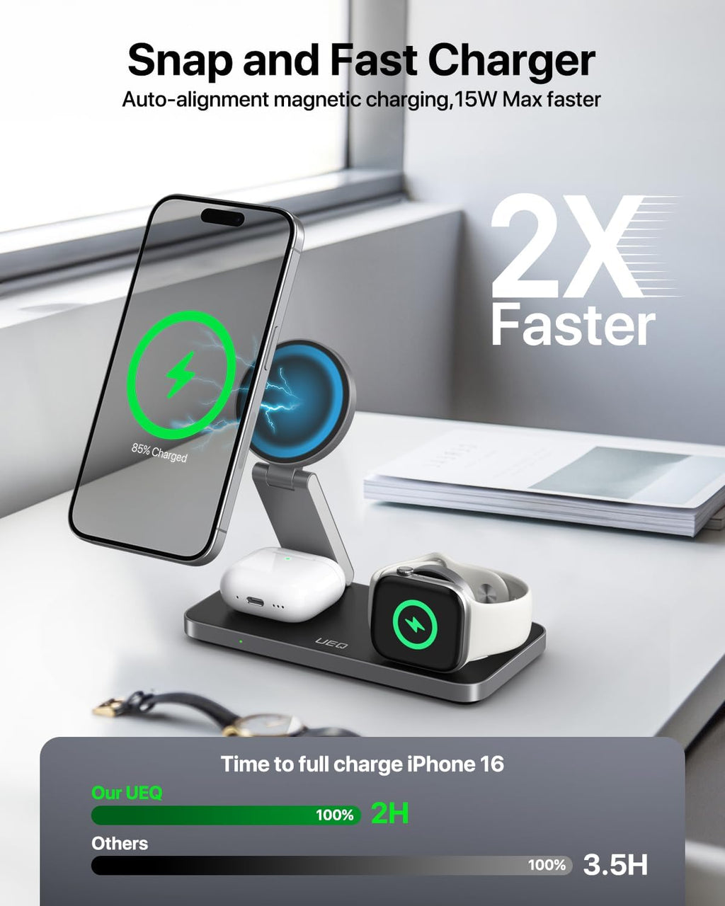 Foldable 3 in 1 Wireless Charging Station for Apple Magsafe Charger Stand,Fast Magnetic Wireless Charger Station for