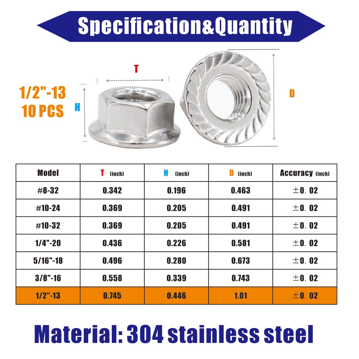 1/2-13 Flange Nut,10 Pack,304 Stainless Steel Hex Serrated Flange Lock Nut