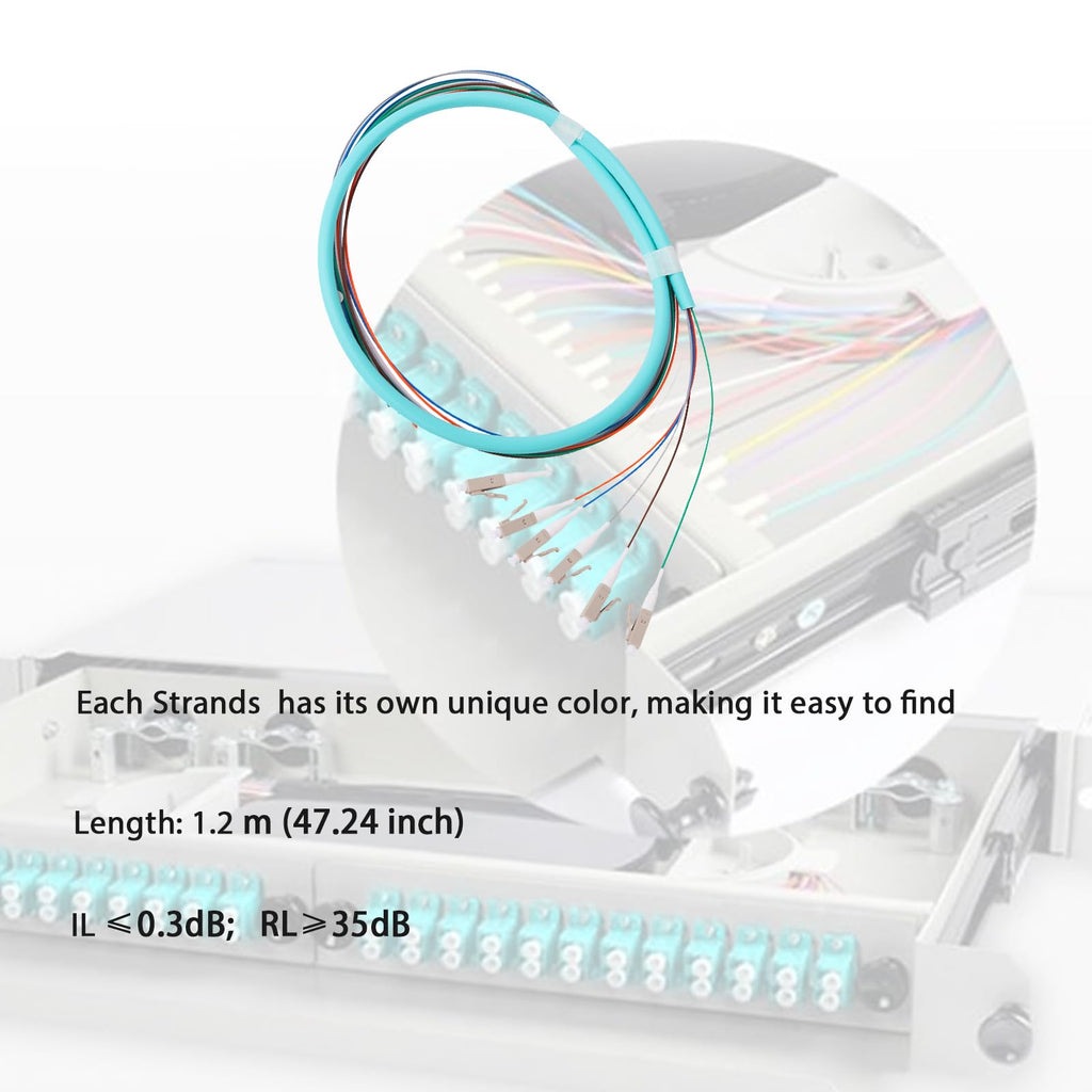 6-Strand LC OM3 Multimode Pigtail 1.2m, 4-Pack
