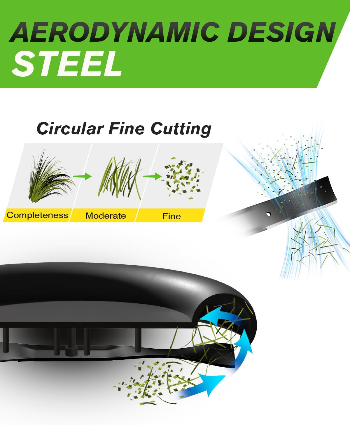 331737B 406712 Mulching Blade with Circle Mounting Pattern, 21" Lawn Mower Blade Compatible with Craftsman, Husqvarna