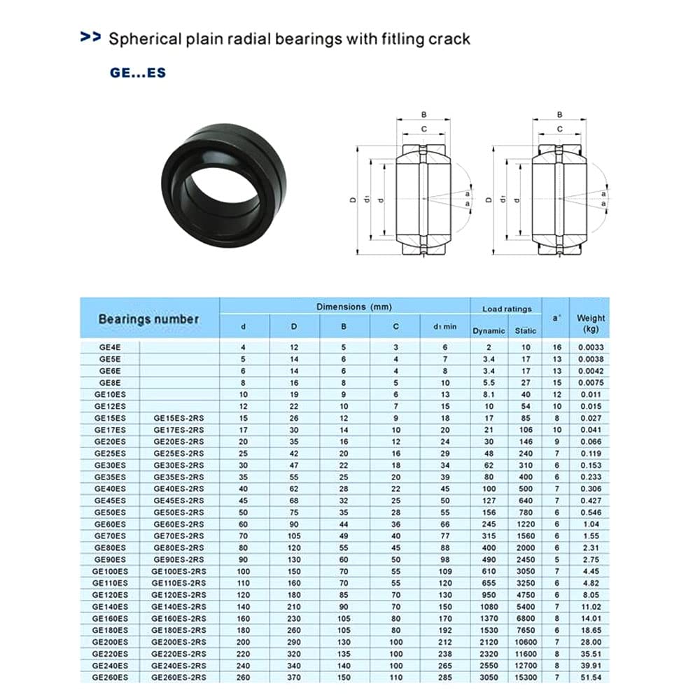 1PCS radial spherical plain bearings,GE6E