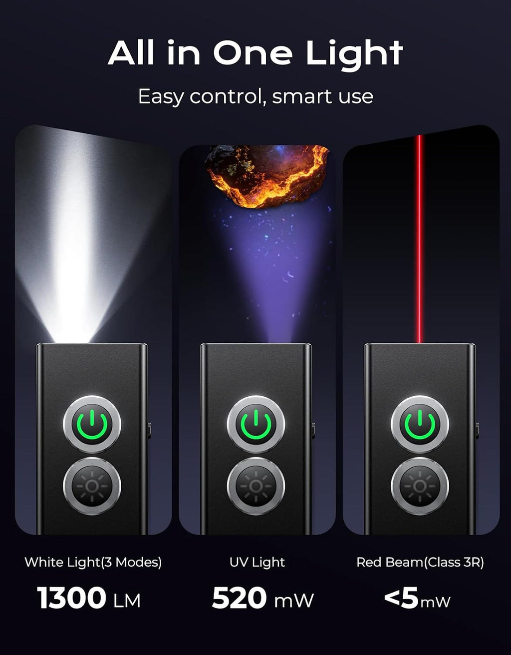 1300LM EDC Pocket Flashlight, Magnetic/Clip Rechargeable Flashlight | 5 in 1 (Spotlight/UV/Red Beam/Floodlight/Red