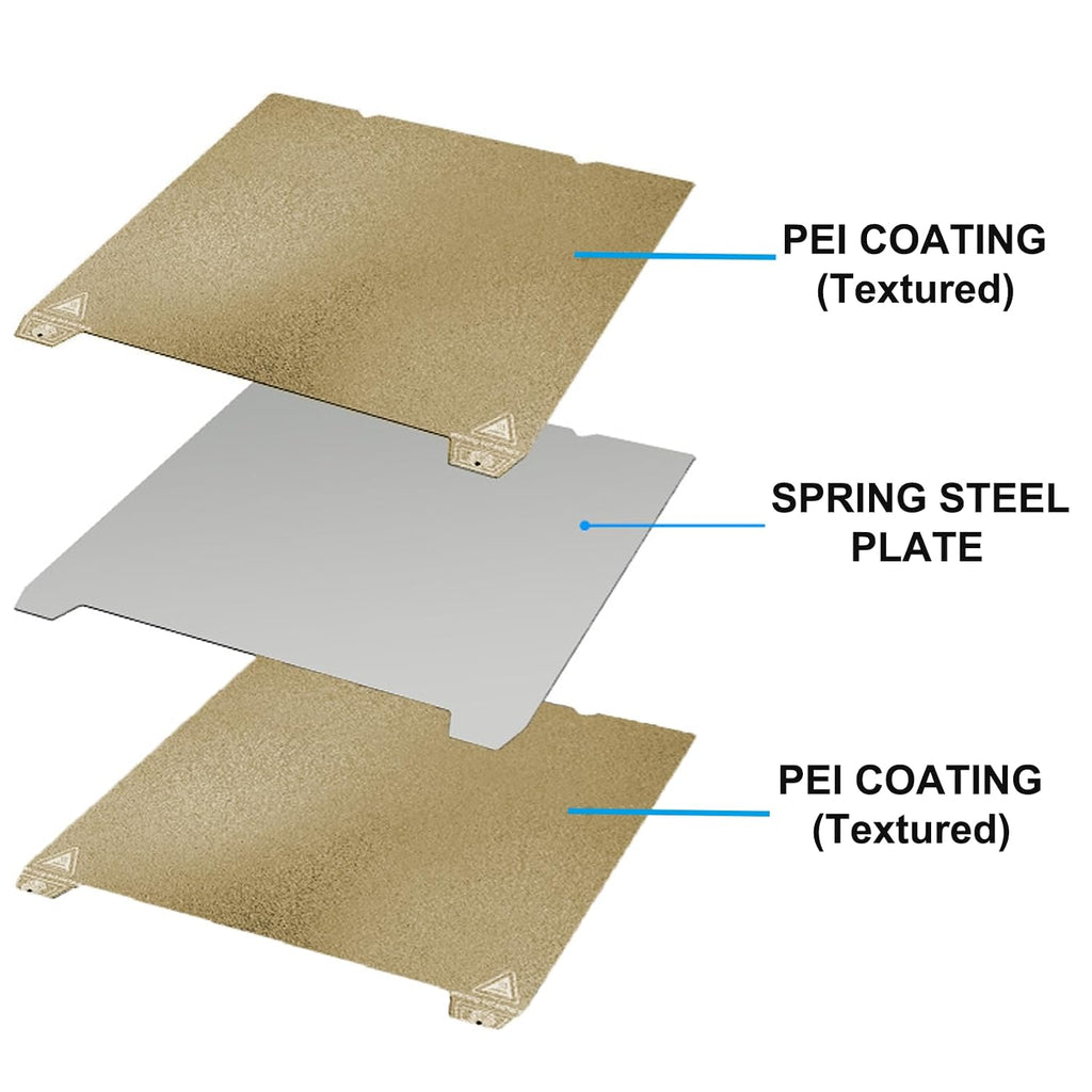 Double-Sided Textured PEI Sheet 235x235m,3D Printe Build Plate Spring Steel Print Bed (no Magnetic Base) for Creality