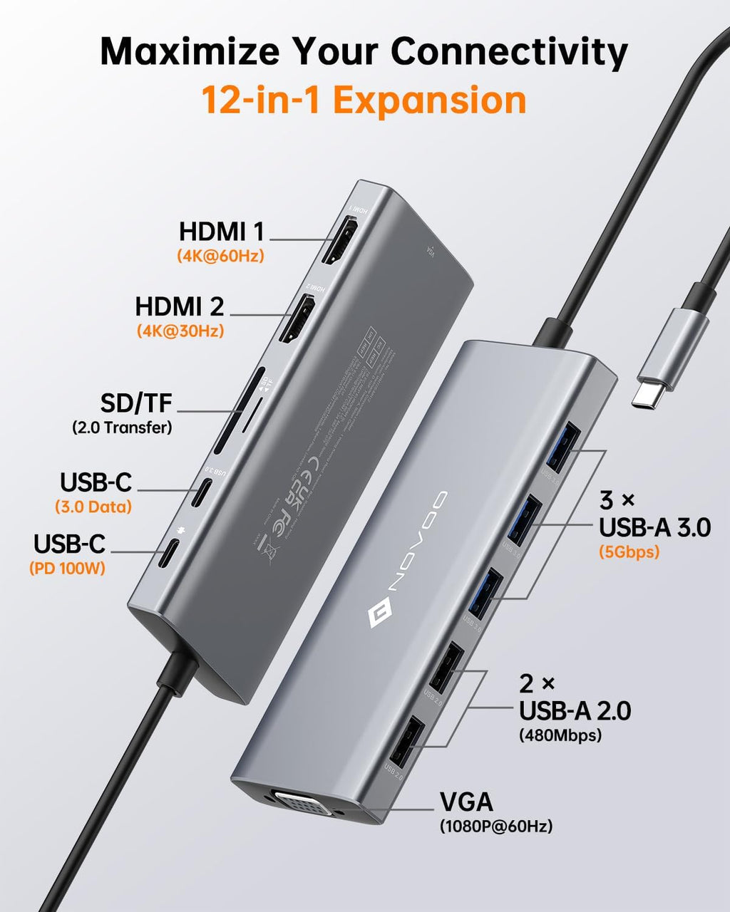 12 in 1 Docking Station Dual Monitor with 2 HDMI, VGA | Latptop Docking Station with 5 USB Ports, 100W PD, USB-C