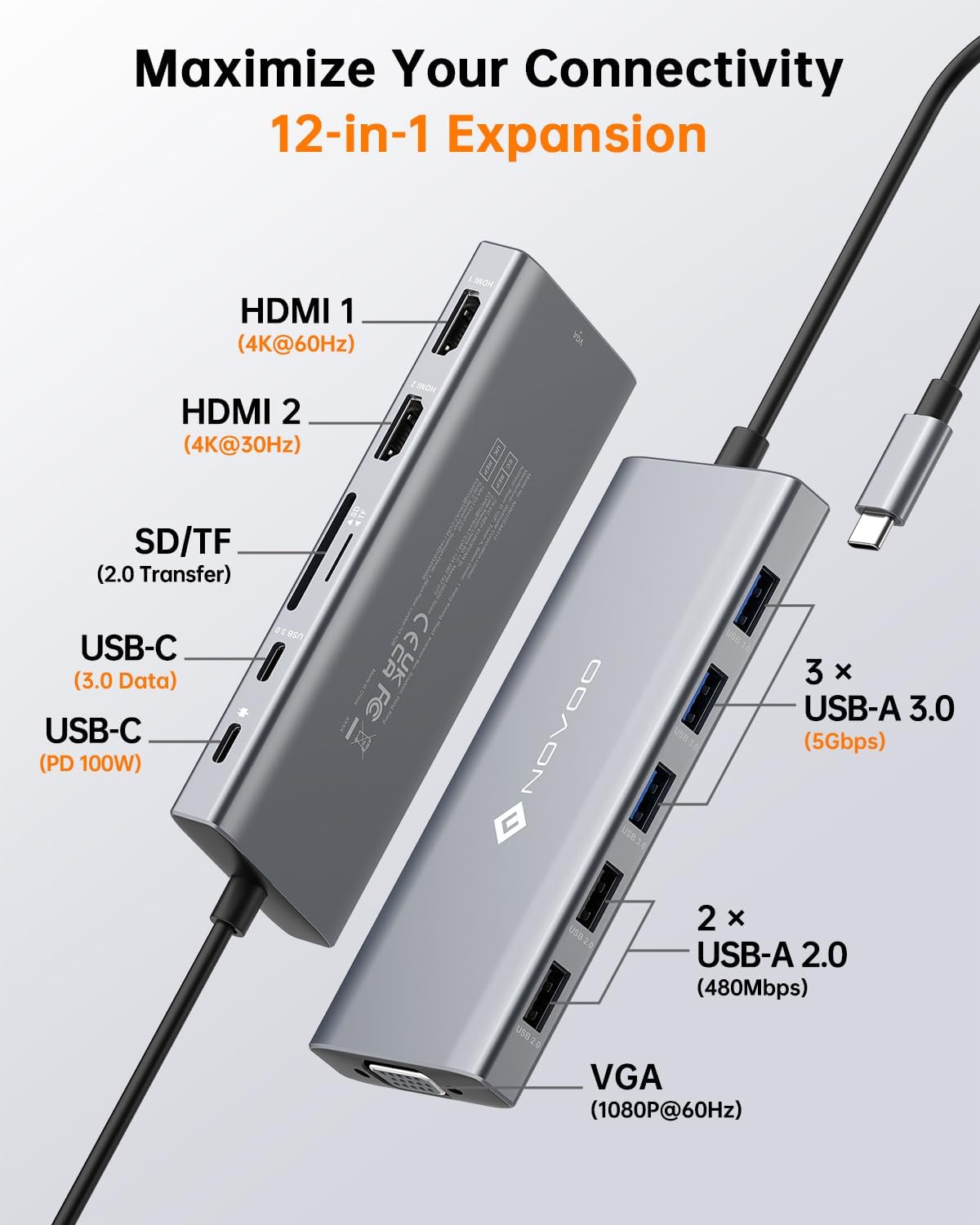 12 in 1 Docking Station Dual Monitor with 2 HDMI, VGA | Latptop Docking Station with 5 USB Ports, 100W PD, USB-C