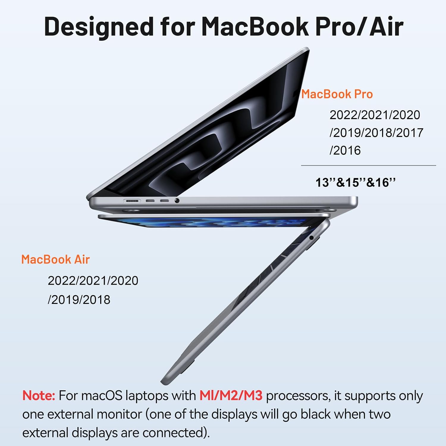 Selore Laptop Docking Station, Dual Monitor USB C Hub for MacBook | 8-in-2 USB C to Dual HDMI Adapter with Dual