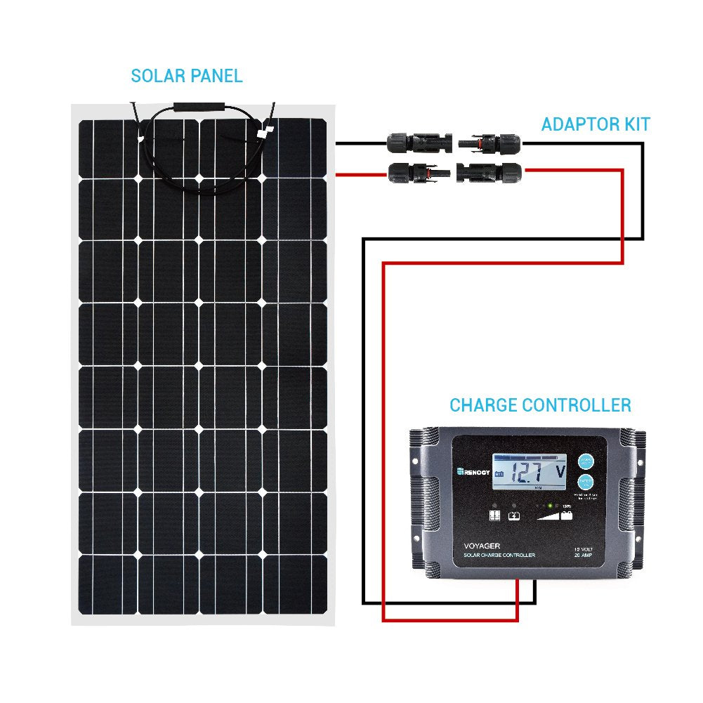 10FT 10AWG Solar Adaptor Extension Cable, M&F Connector Black 1 Pair | Solar Cable UV resistant & Waterproof,TUV
