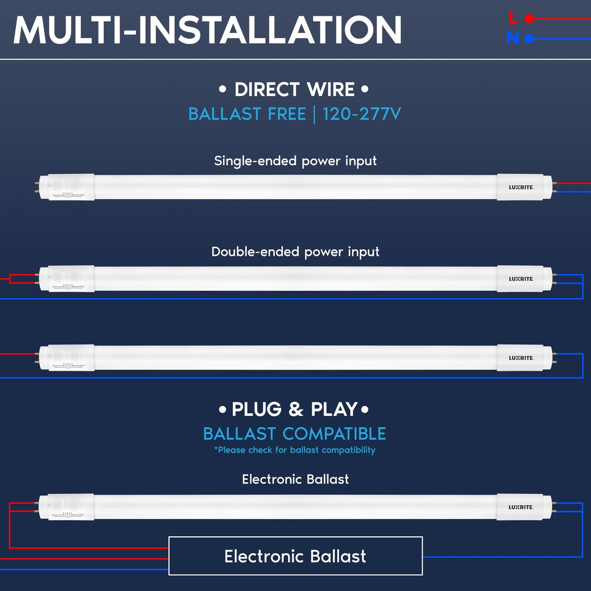 2FT LED Tube Light, T8, 8W=17W, 5CCT 3000K- 6500K, 960LM (4 Pack)