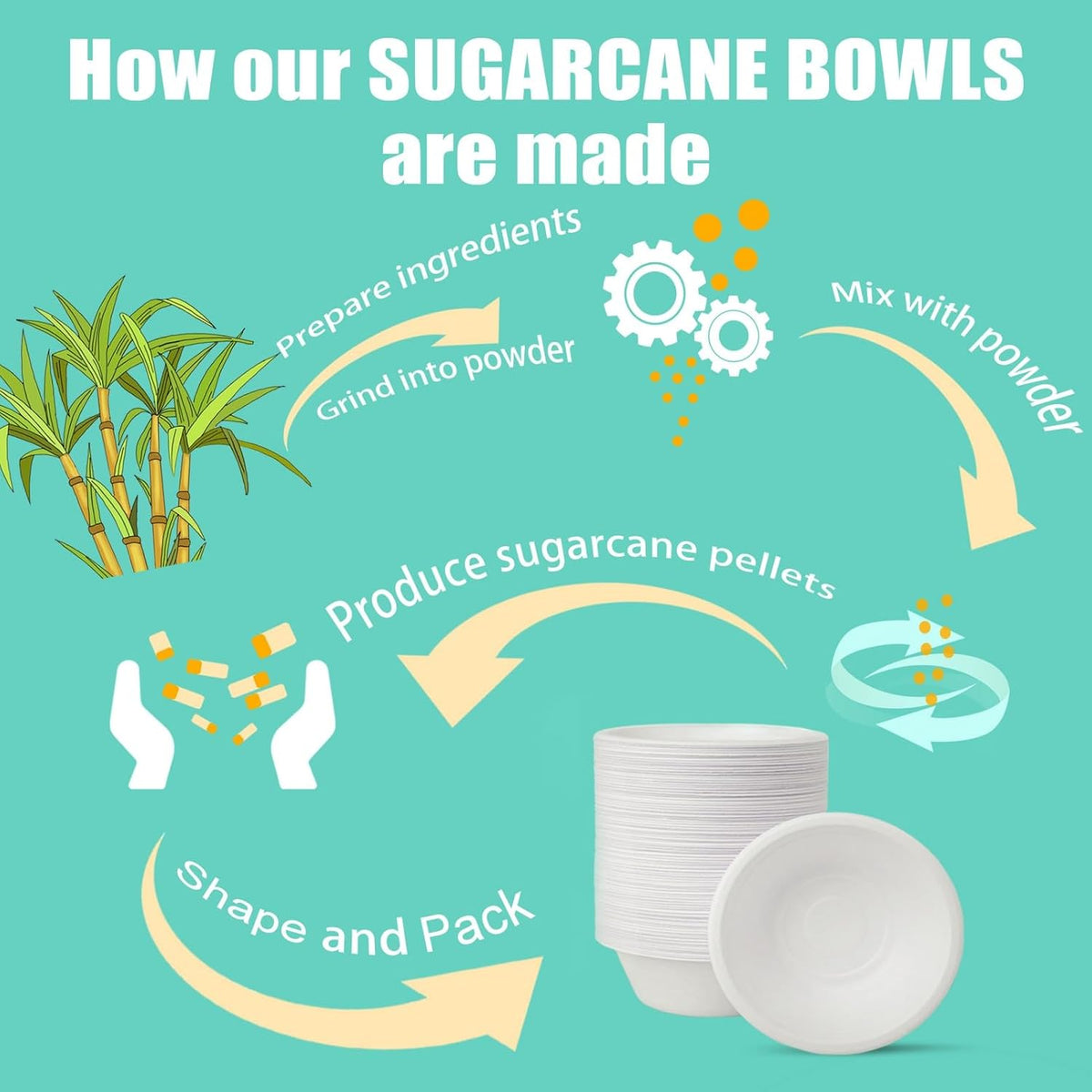 200 Count 12 oz Paper Bowls Disposable, Compostable Bowl, White