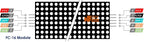 Dot Matrix FC16 4-in-1 Display Module with MAX7219 Chip, 32x8 LED Matrix, Compatible with Arduino, ESP32, ESP8266, Raspberry Pi, 4 Pieces