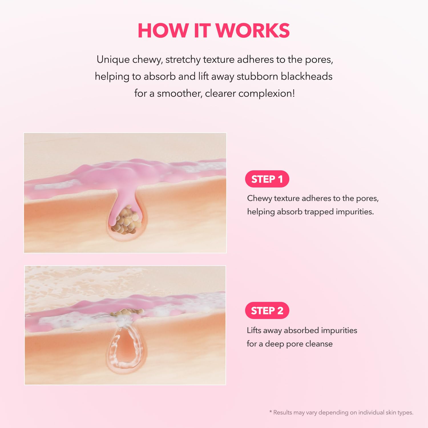 TXA Niacinamide 99 Pore Care Pink Bubble Gum Deep Cleanser | 99% High-Purity TXA+Niacinamide | All-in-One Cleanser: