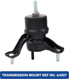 Engine Motor and Trans Mounts Compatible with 2002-2006 Camry (2.4L)