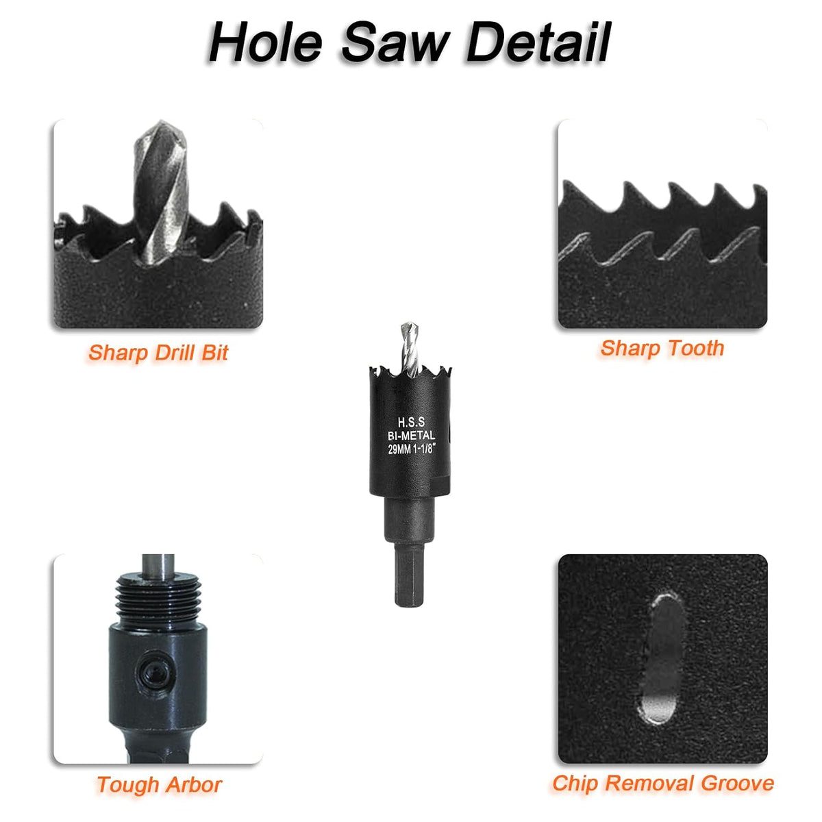 1-1/8 inch Hole Saw for Wood, Metal, Plastic & Drywall, with Arbor