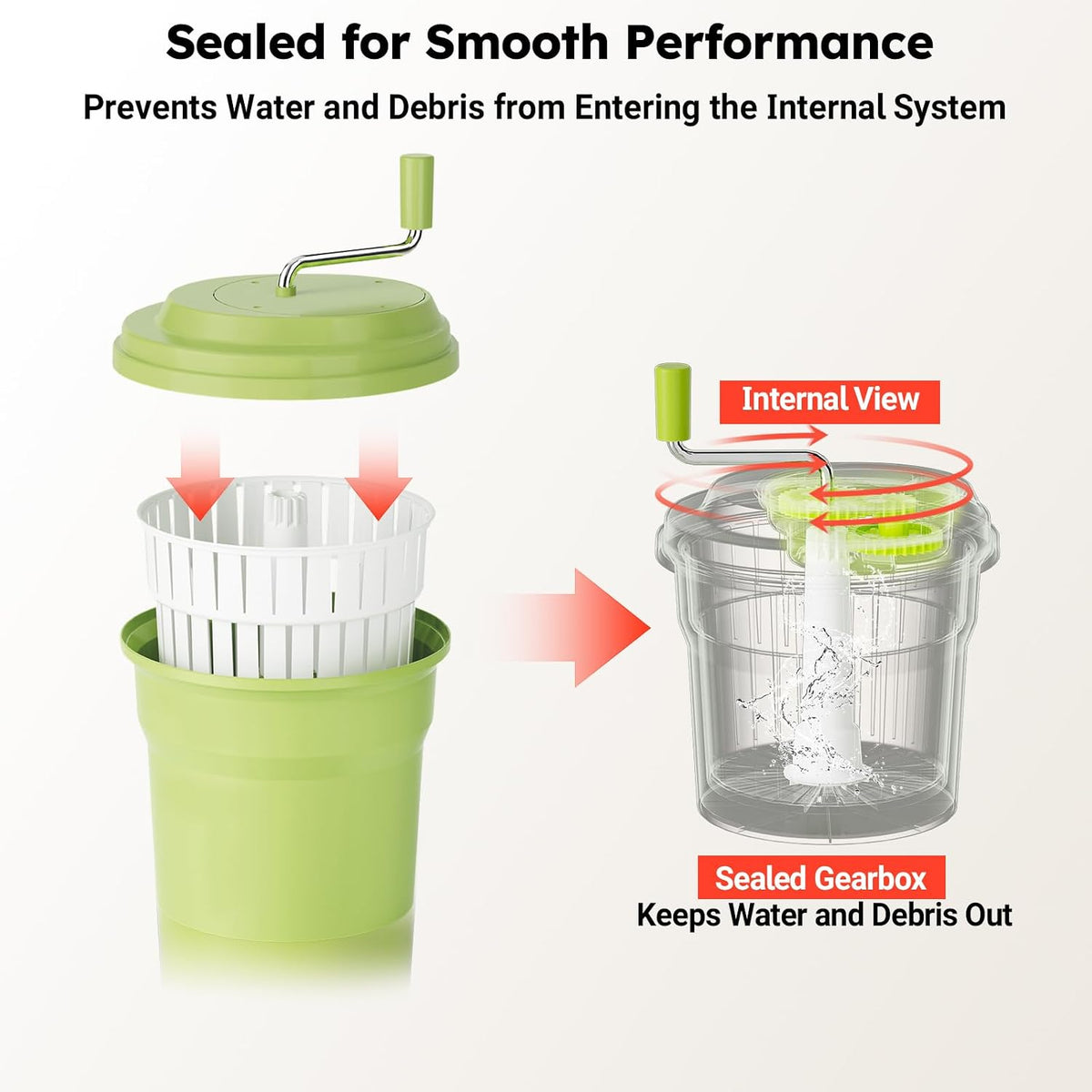 Commercial Salad Spinner, 2.5 Gallon (10QT) Heavy Duty Vegetable Dryer with Ergonomic Aluminum Handle, Sealed