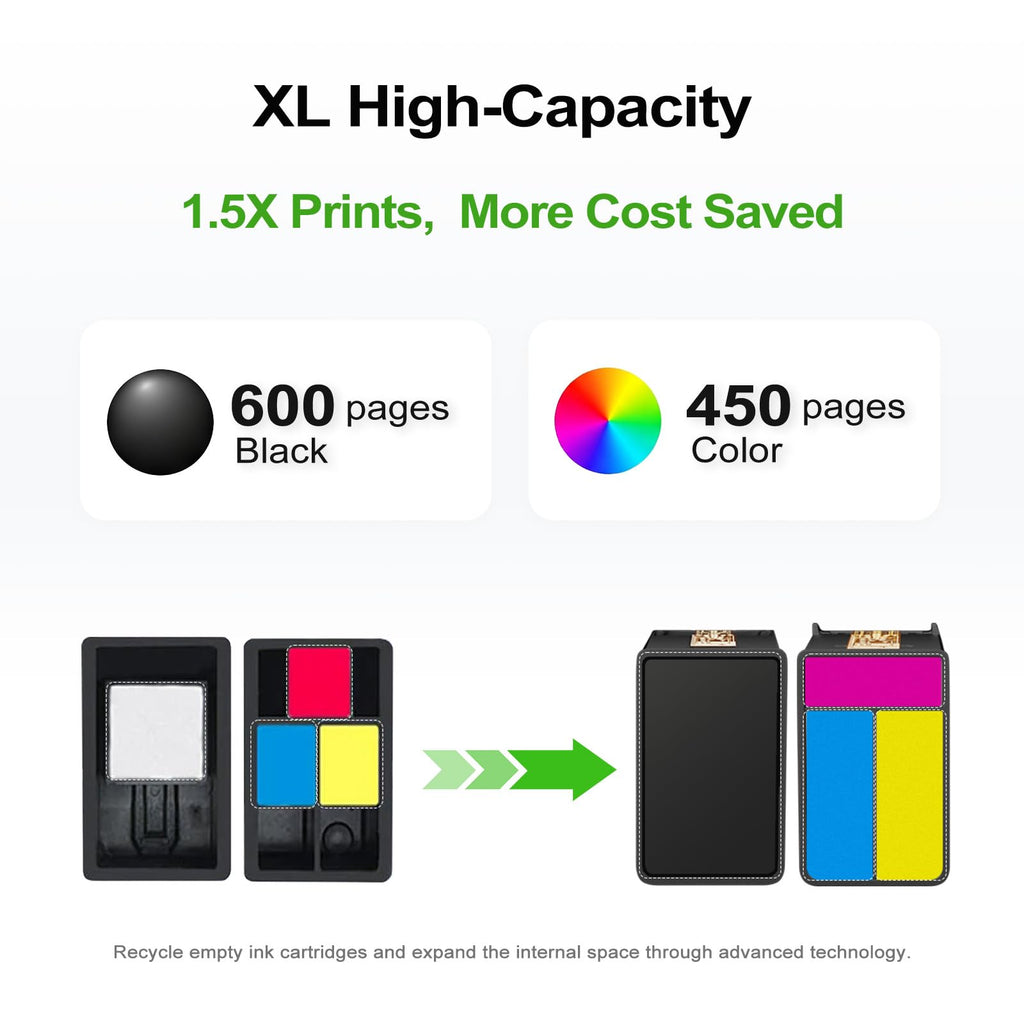 64XL Ink Cartridges Replacement for HP 64 Ink 64XL Ink Cartridge Combo Pack