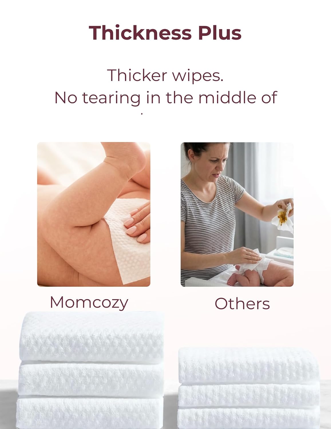 Baby Wipes, Unscented & Hypoallergenic, Gentle for Sensitive Skin | Plus Wipes-Size, Thickness, Moisture, Softness &