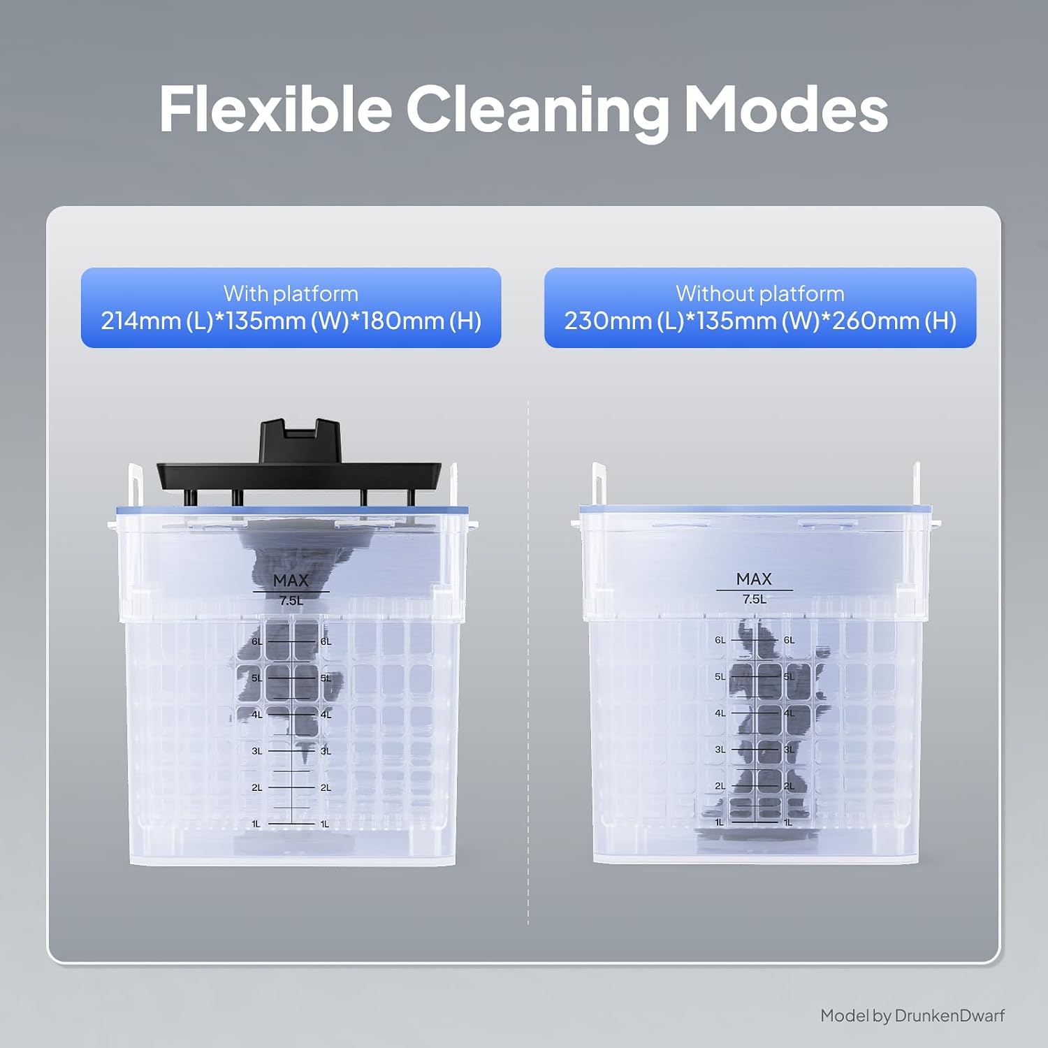 Mercury Plus 3.0 Wash and Cure Station, UV Curing Resin, Large Capacity of 7.5L for MSLA SLA DLP 3D Printer Saturn Mars