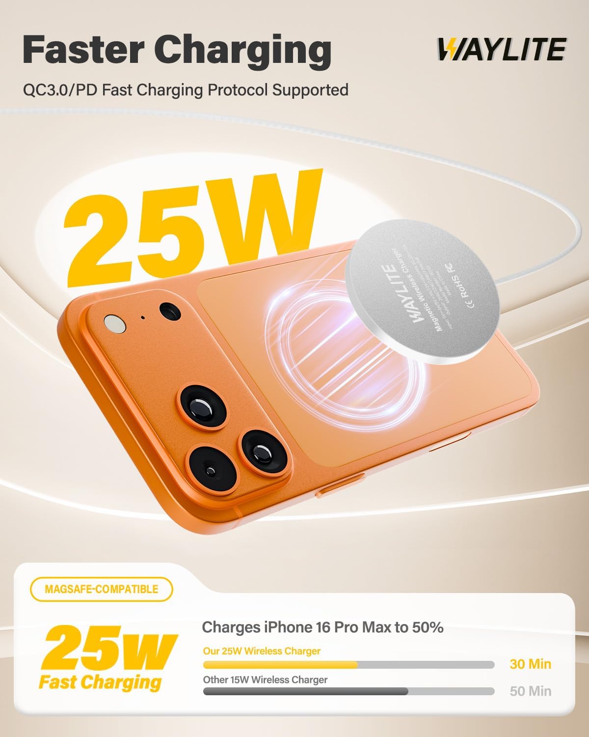 25W Wireless Charger for MagSafe, Magnetic Fast Charging Pad for iPhone 17/16/15/14/13/12 Series & AirPods, Strong