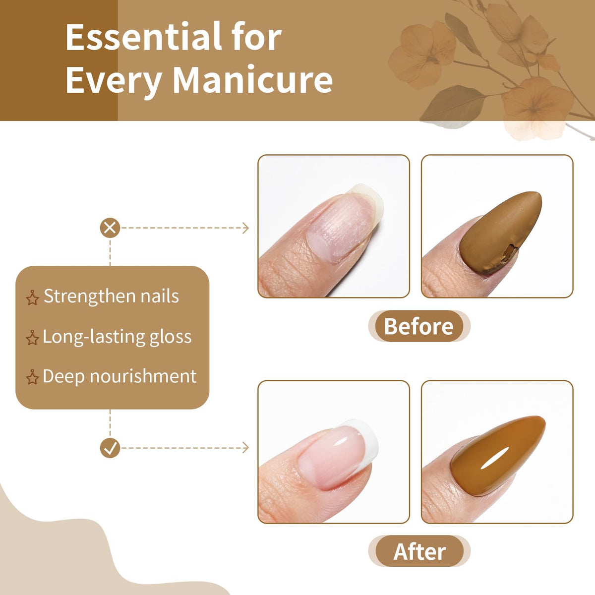 Base and Top Coat Nail Polish 16.5ml Quick DryLarge Volume Basic