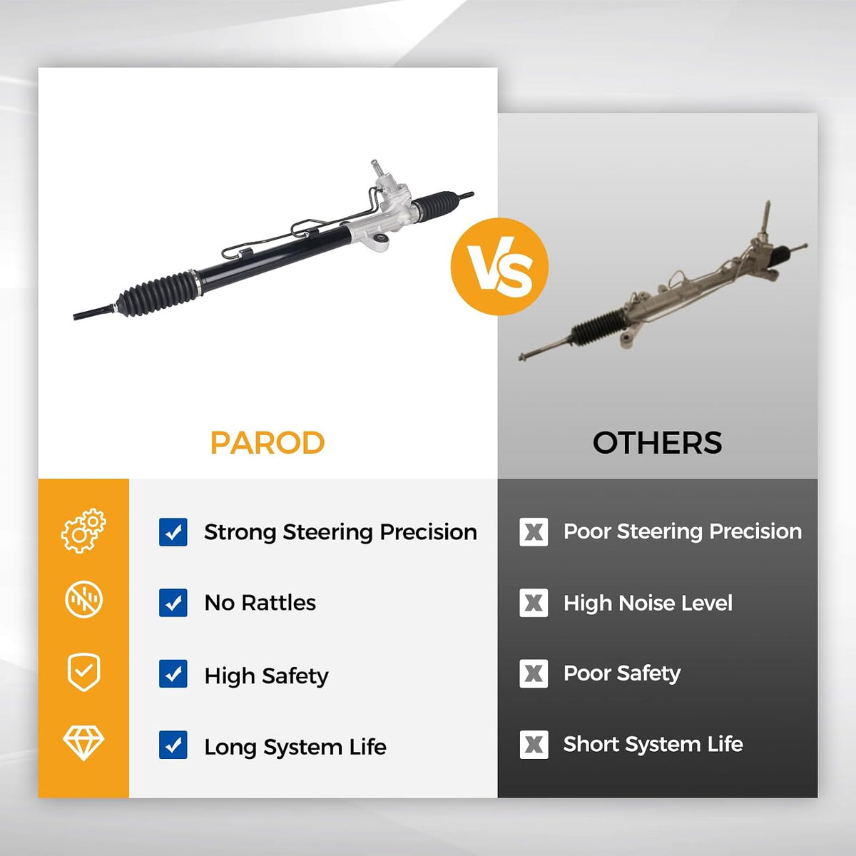PAROD Power Steering Rack and Pinion Assembly Fit for Acura CL 2001-2003, Honda Accord 1998-2002 2.3L L4 Replace#53601S3MA01