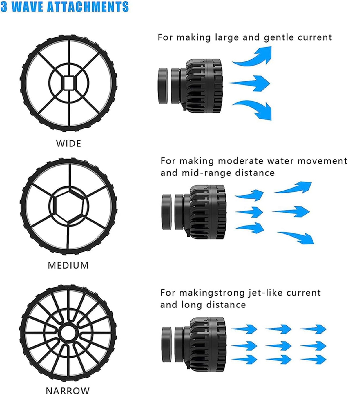Mini Aquarium Pump Wave maker For Aquarium USB Power Connector 530GPH (2000L/H) Circulation Water Pump 5W DC 5V With
