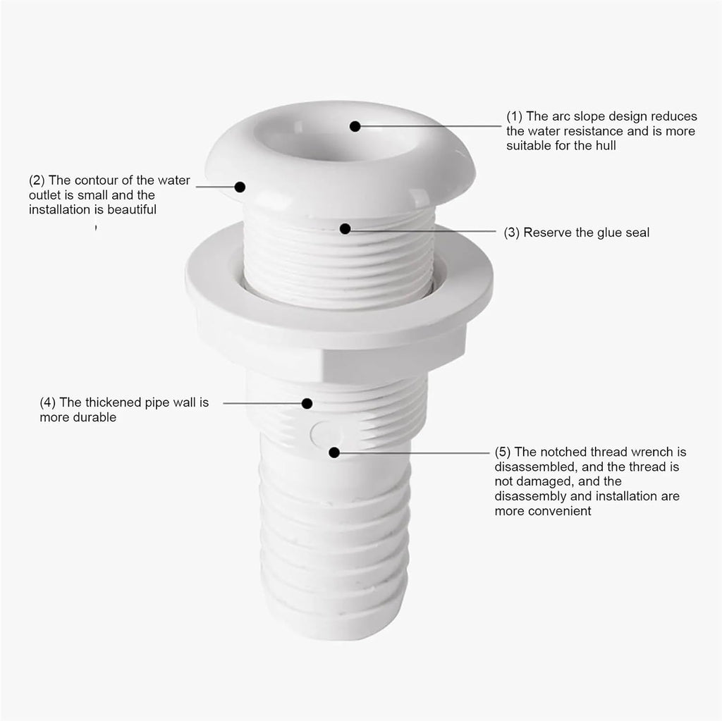 29mm Boat Through-Hull Connector, High Efficiency Bilge Pump Drain Outlet for Yachts & RV