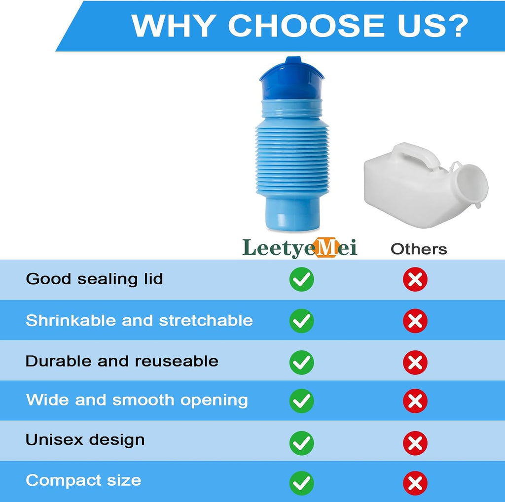 Pee Bottles for Men,Portable Urinal for Men,Collapsible Urine Bottle 750ML | Car Urinals for Men and Women,Emergency