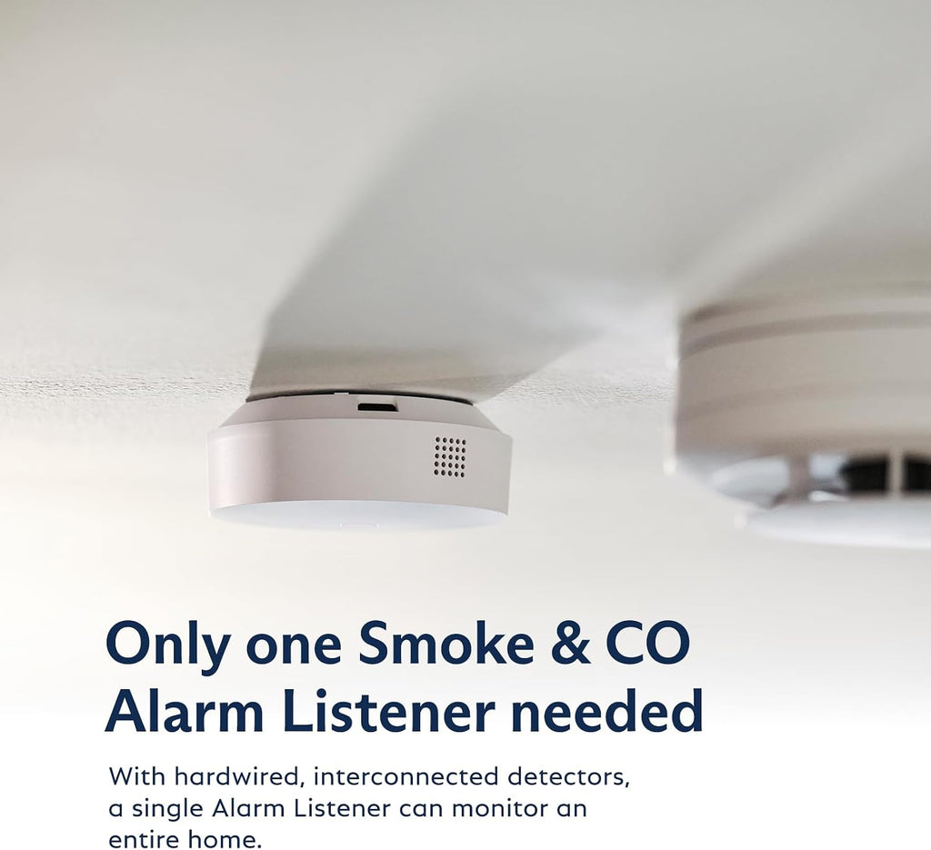 Smoke & Carbon Monoxide Alarm Listener