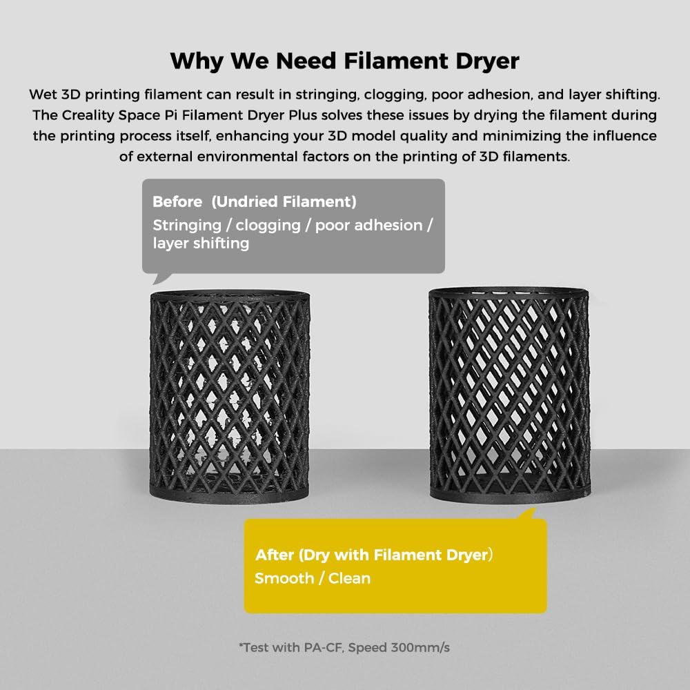 Space Pi Filament Dryer Plus, 2 Spool Capacity, Double 360° Heating Dry Box, 4'' Touch Screen & Fan, 3D Printer