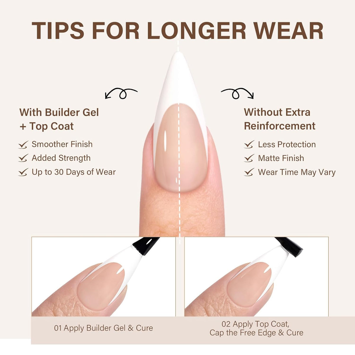 French Tip Press On Nails: 160 Pcs, Glossy Finish, Medium Stiletto