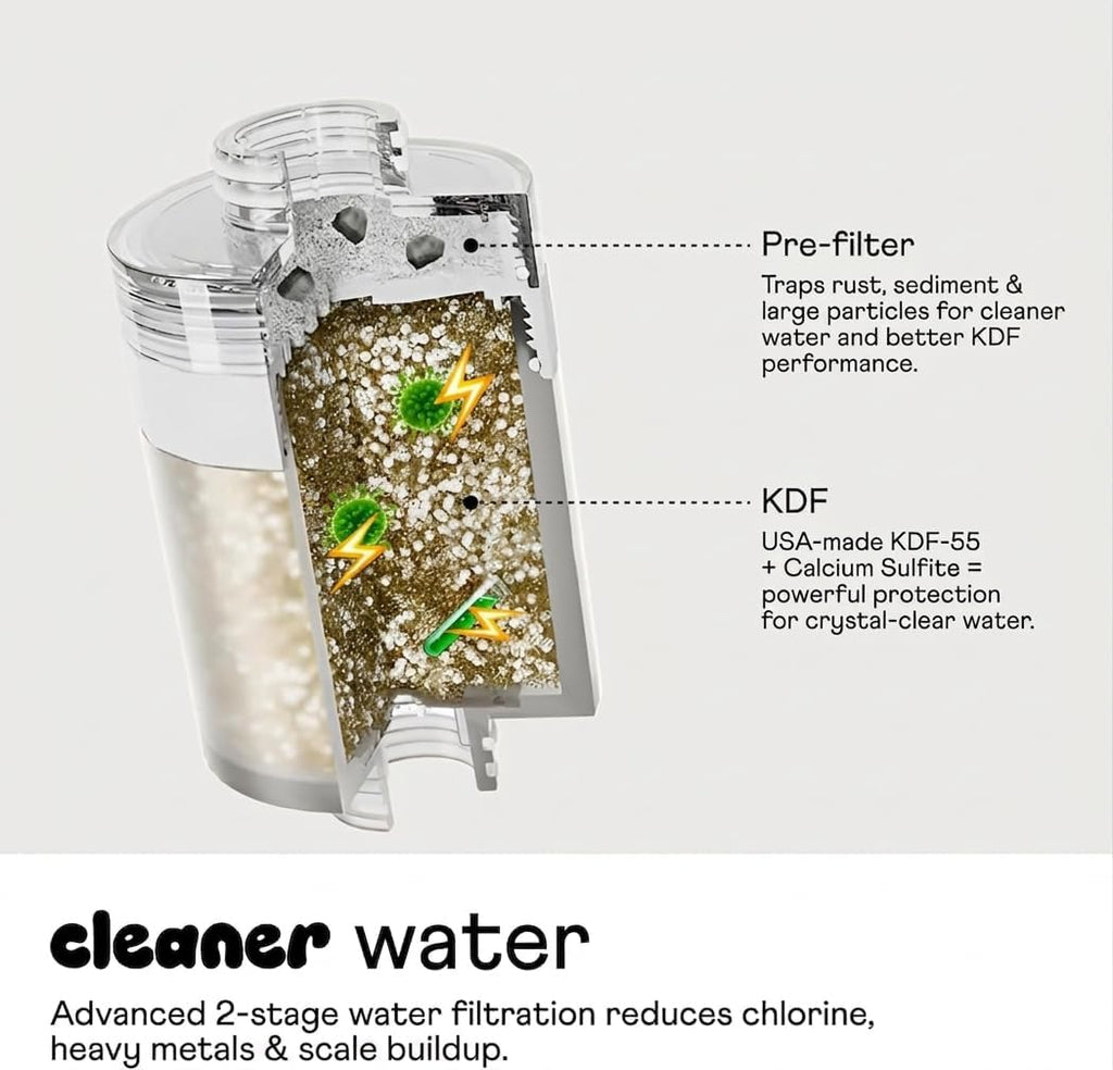 Handheld Showerhead, High Performance Filtration, Moonlight | Healthier Hair and Skin - DIY Installation - Renter