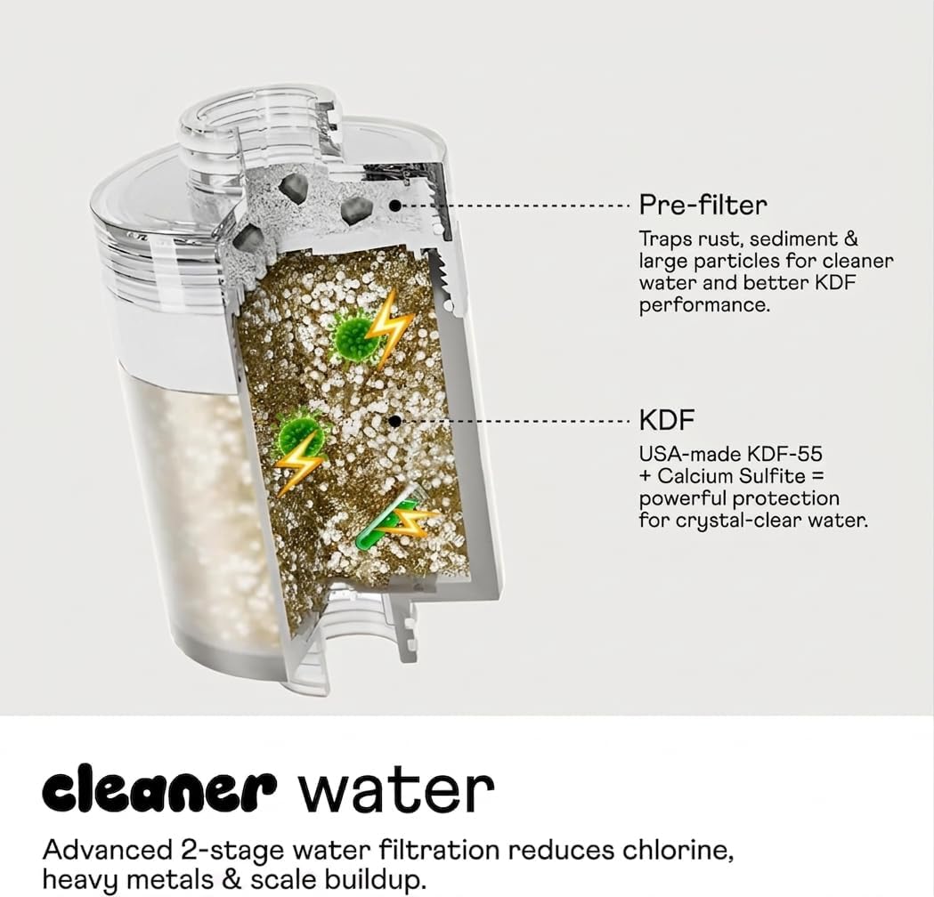 Handheld Showerhead, High Performance Filtration, Moonlight | Healthier Hair and Skin - DIY Installation - Renter