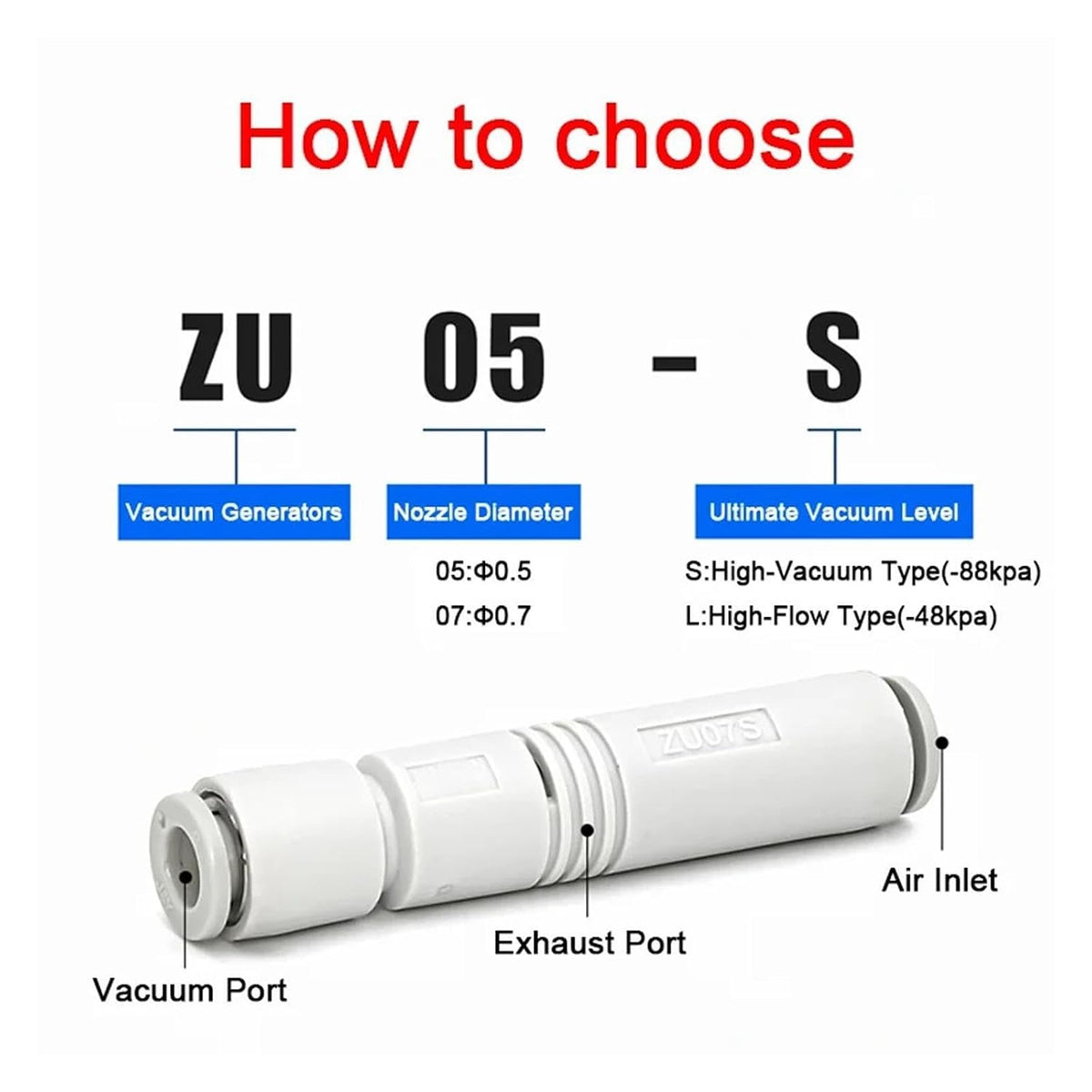 ZU Series Vacuum Generators Negative Pressure Generator