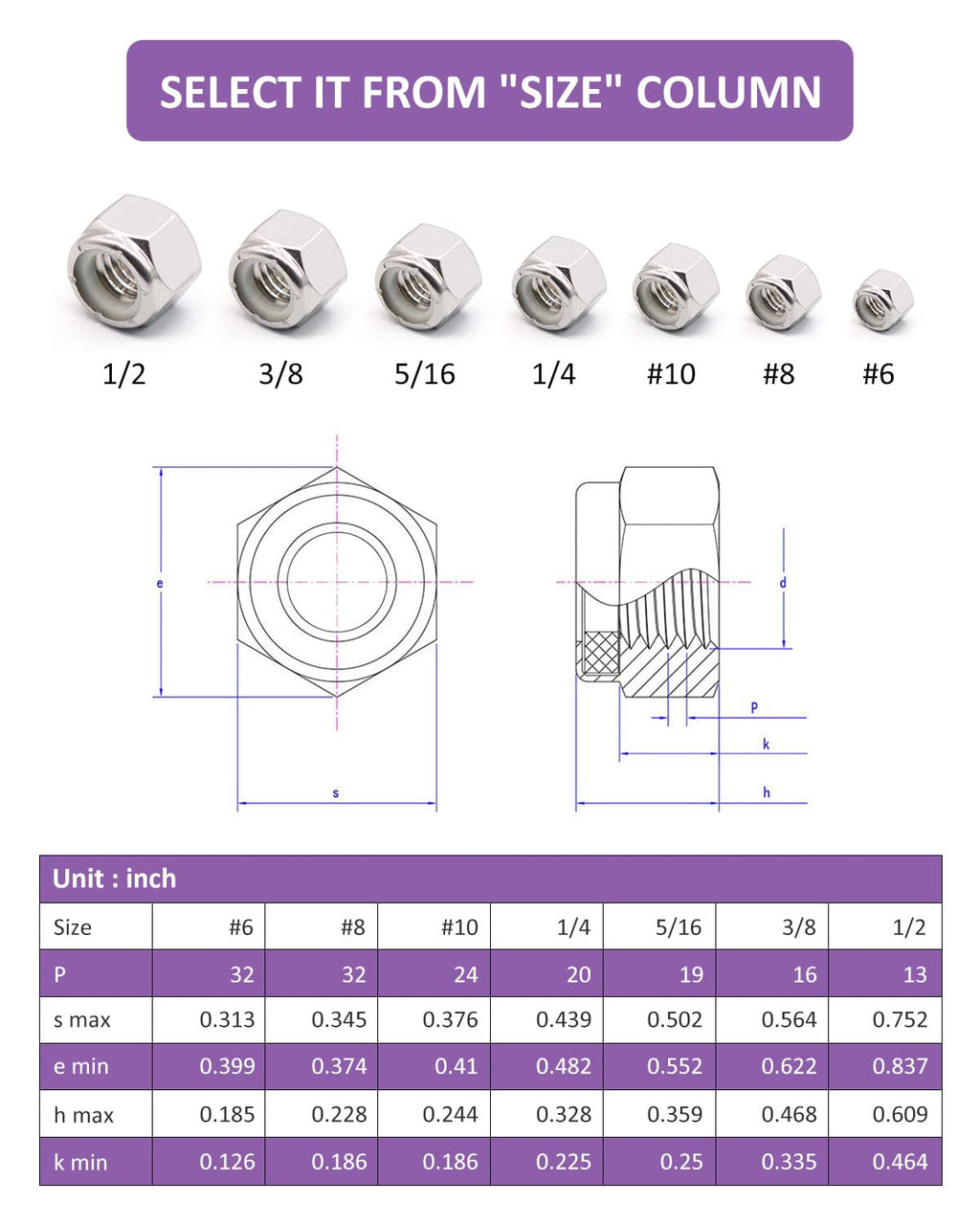 10# 24 Lock Nuts - Nylon Insert Hex Locknuts,304 Stainless Steel,Plain Finish (60 Pack)