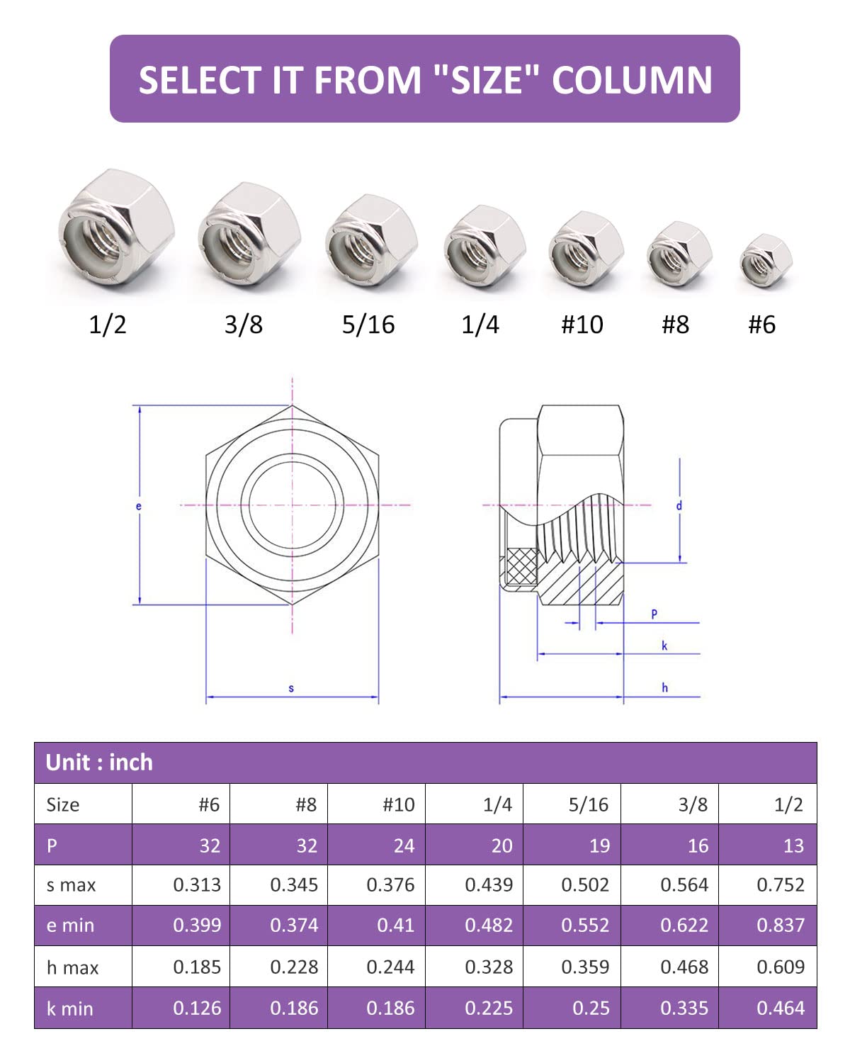 6# 32 Lock Nuts - Nylon Insert Hex LockNuts,304 Stainless Steel,Plain Finish (150 Pack)