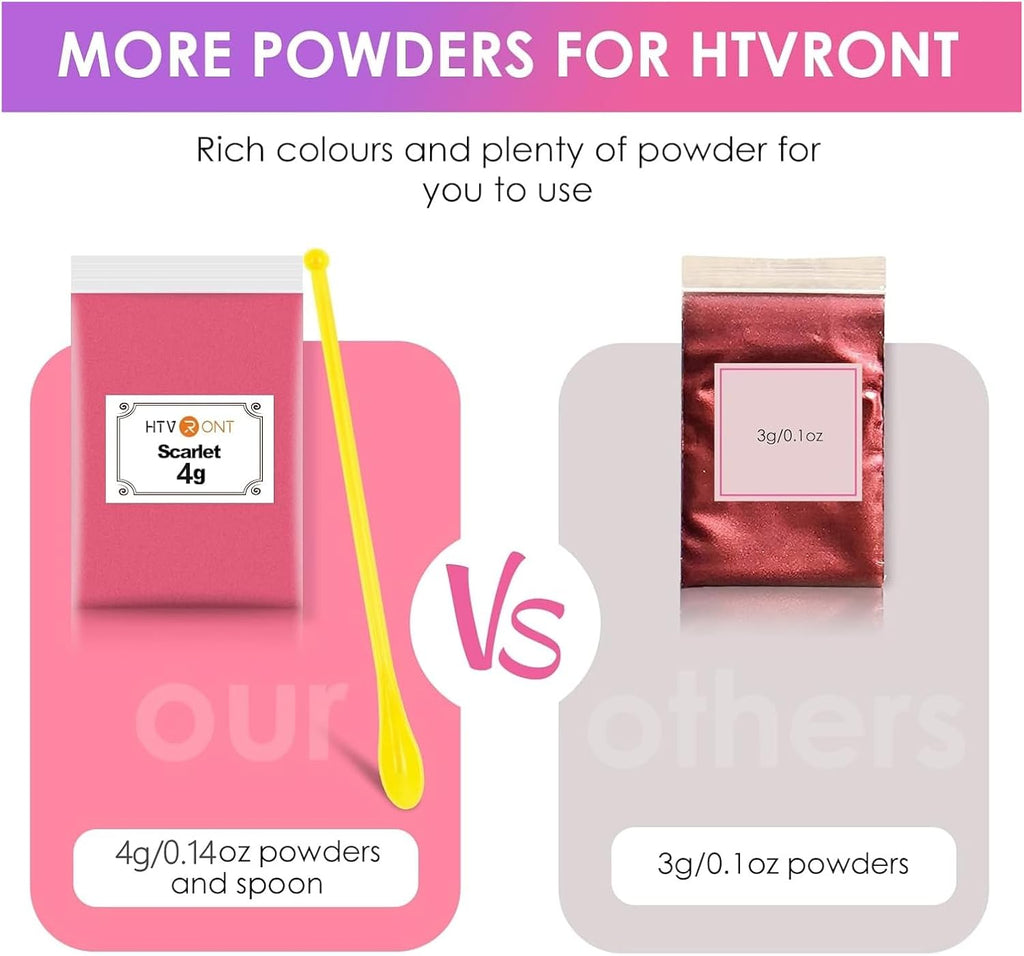 Mica Powder for Resin 104g - 26 Colors Epoxy Pigment Dye | Cosmetic Grade Mica Powder for Soap Making, Candle Making