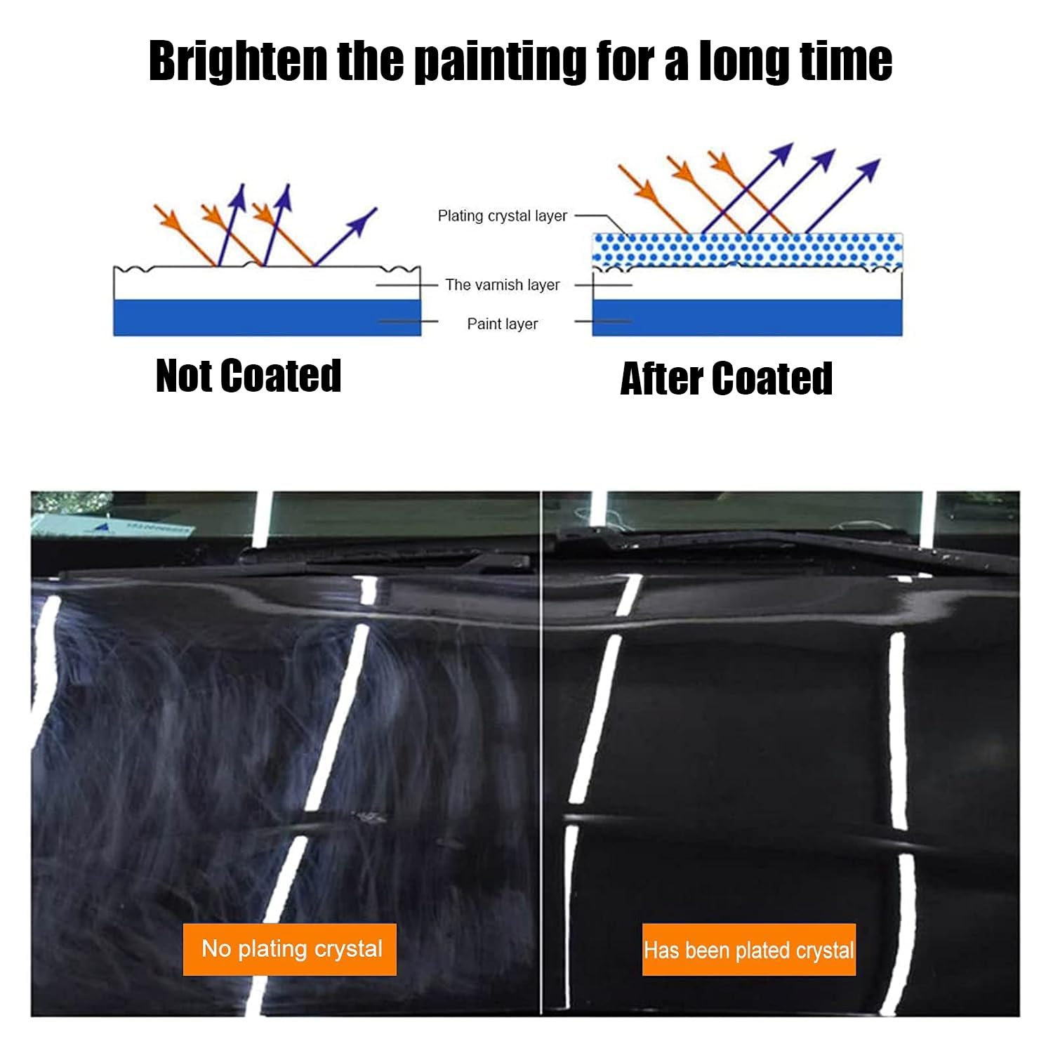 9H Ceramic Coating, Nano Ceramic Coating for Cars, High Gloss & Hydrophobic Paint Sealant Protection, 30ML