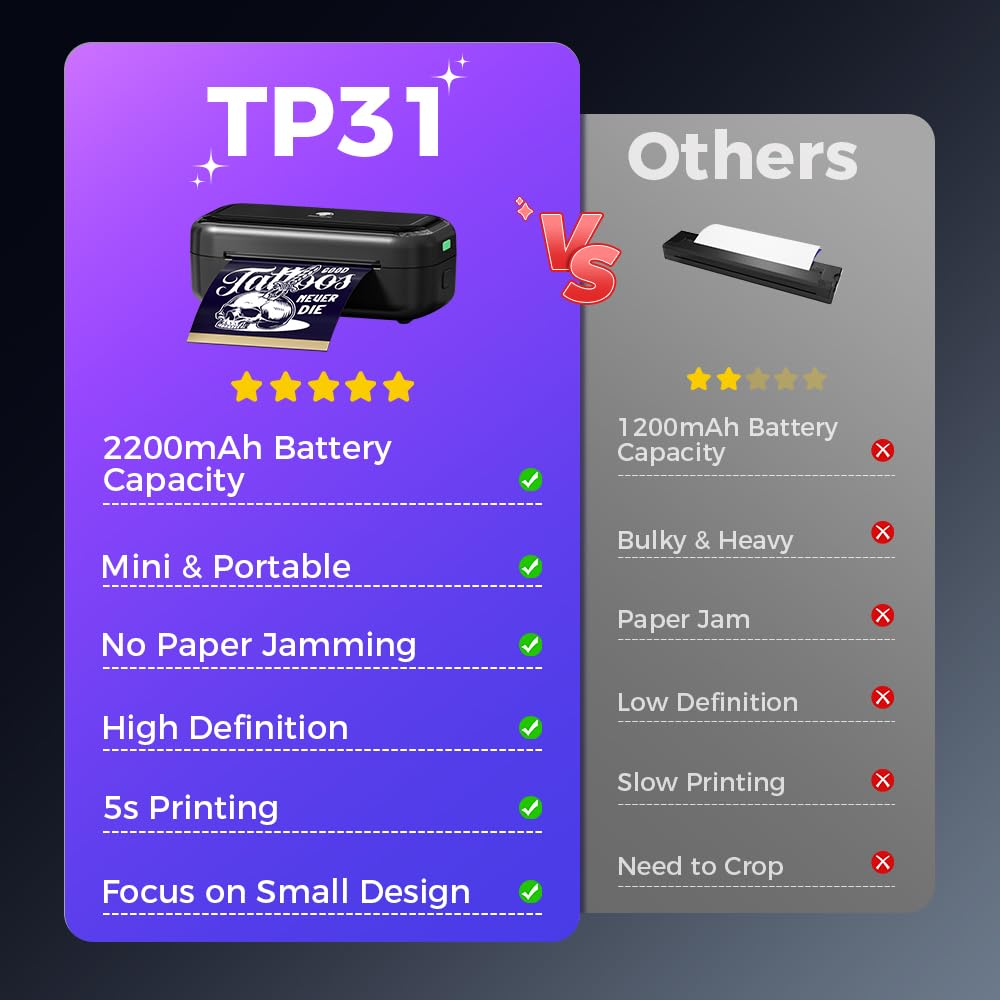 TP31 Tattoo Stencil Printer, Wireless, Bluetooth, Thermal, Mini