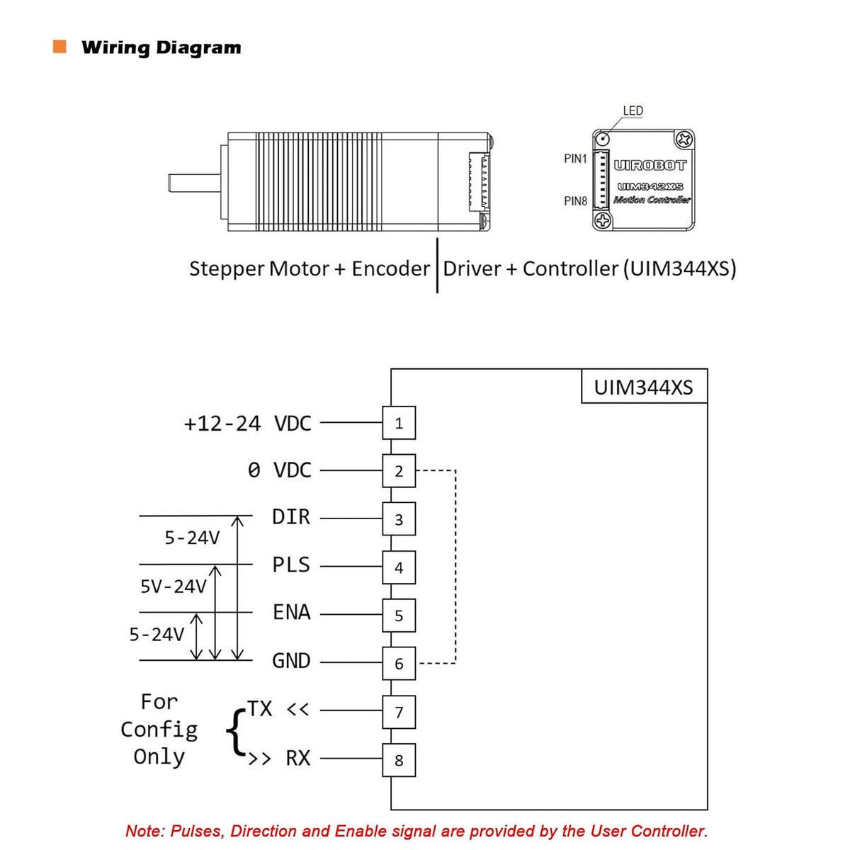 NEMA 8 Integrated Closed Loop Stepper Motor,Pulse Direction Control