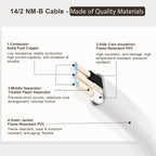 14/2 NM-B Cable 50 FT, 14/2 AWG Solid Copper Wire, 15A 600V 105°C