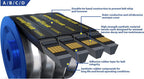 Goodyear 4/B80 Classic Wrapped Banded Industrial V-Belt, B Profile, 4 Ribs, 82.72" Length