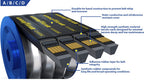 Goodyear 3/B140 Classic Wrapped Banded Industrial V-Belt, B Profile, 3 Ribs, 142.72" Length