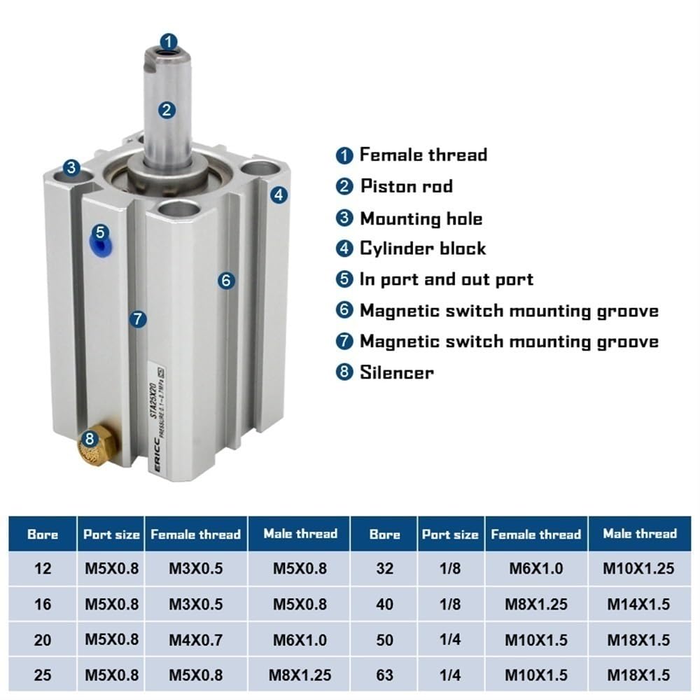 XQSYLE Compact Cylinder Single Acting-Pull, Spring Return STA-S Aluminum Pneumatic Cylinder with Magnetism 1pc(20X5mm)