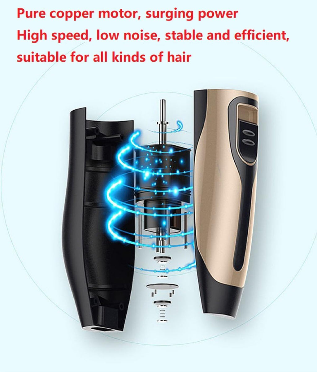 Dog Clippers Grooming Kit and Paw Trimmer,Cordless,Low Noise, Electric Quiet,Rechargeable, Dog Trimmer Grooming, Pet