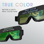 True Color Auto-Darkening Welding Goggles, 2-Sensor View