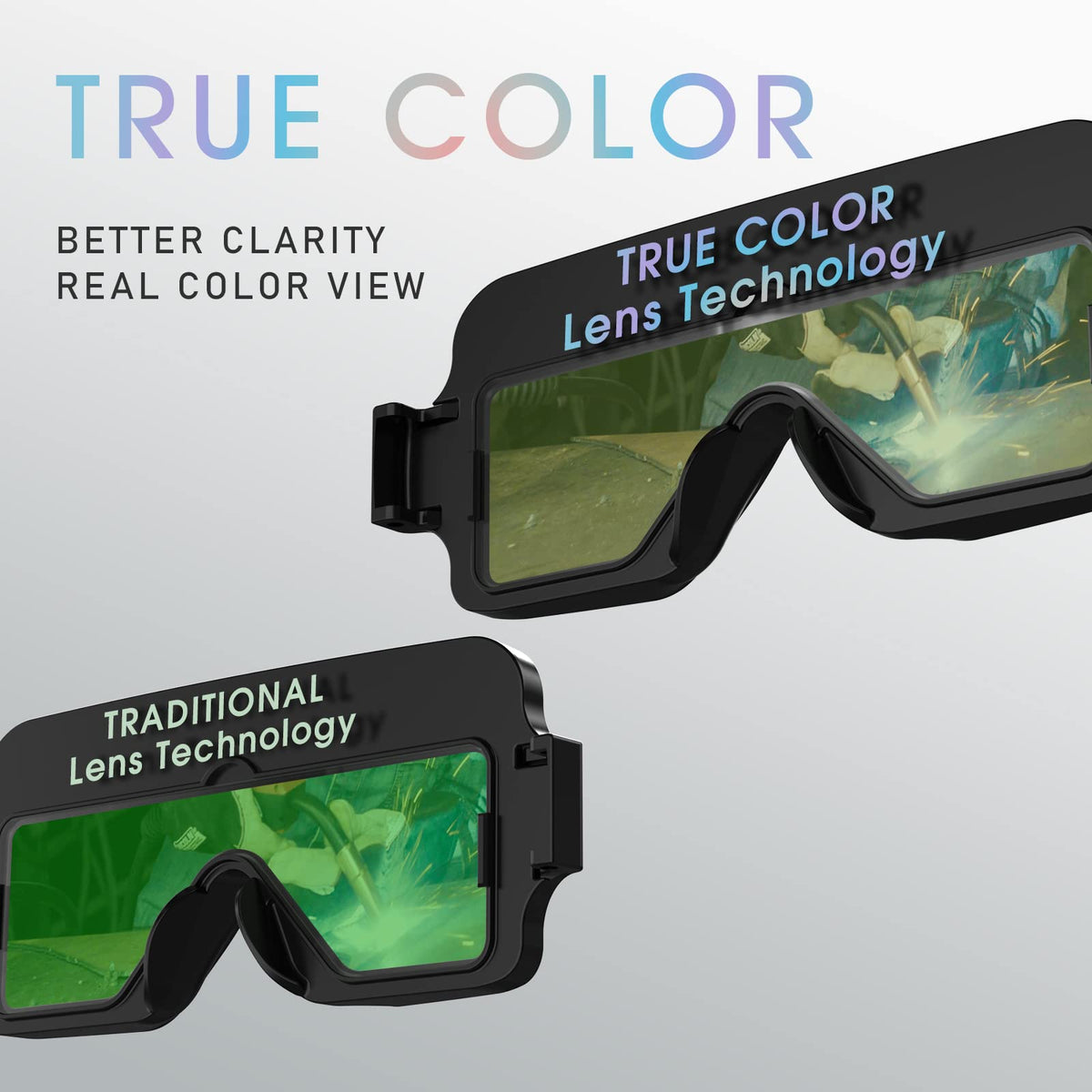 True Color Auto-Darkening Welding Goggles, 2-Sensor View