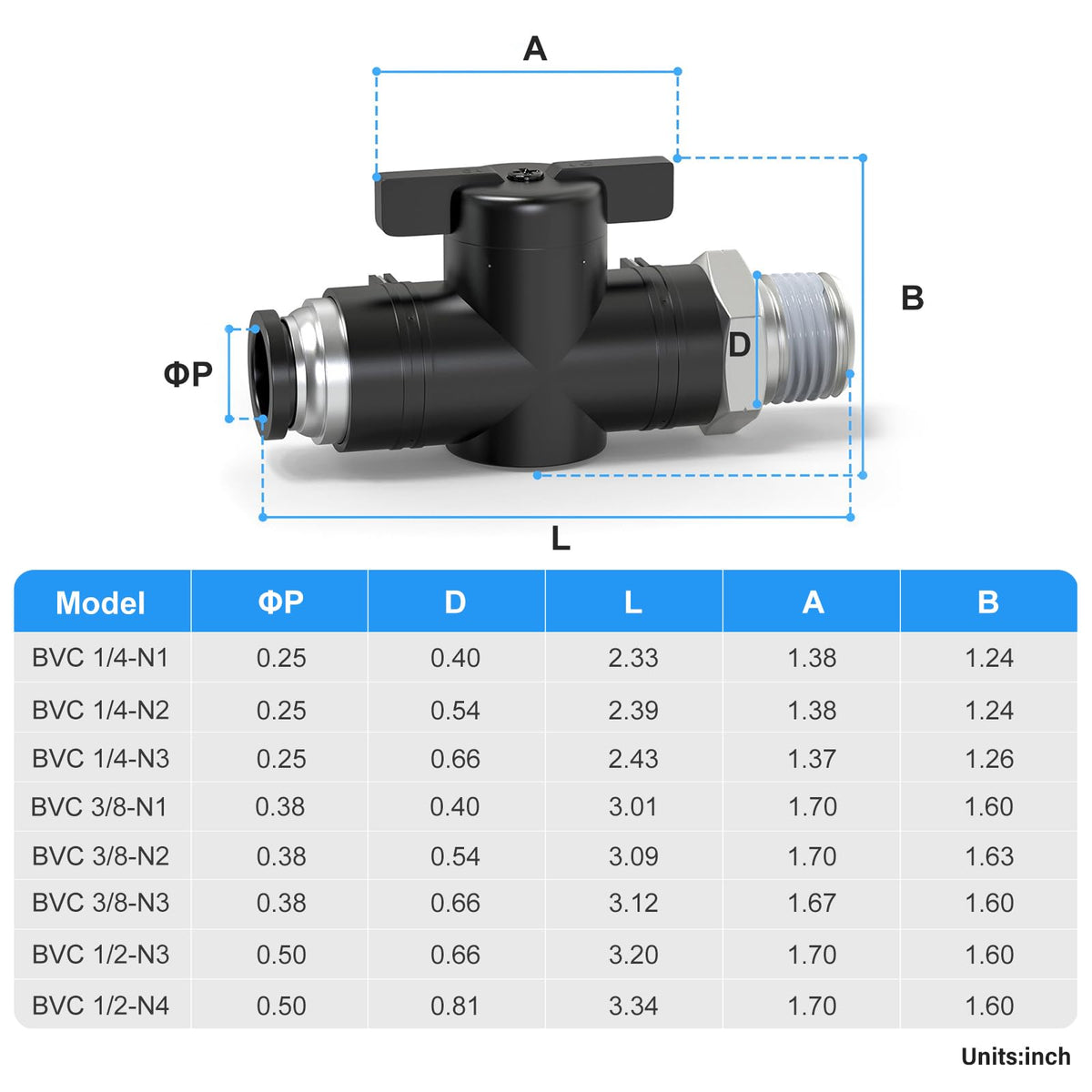 TAILONZ 1/2"ODx1/4"NPT Push-to-Connect Fitting Ball Control Valve 1Pcs